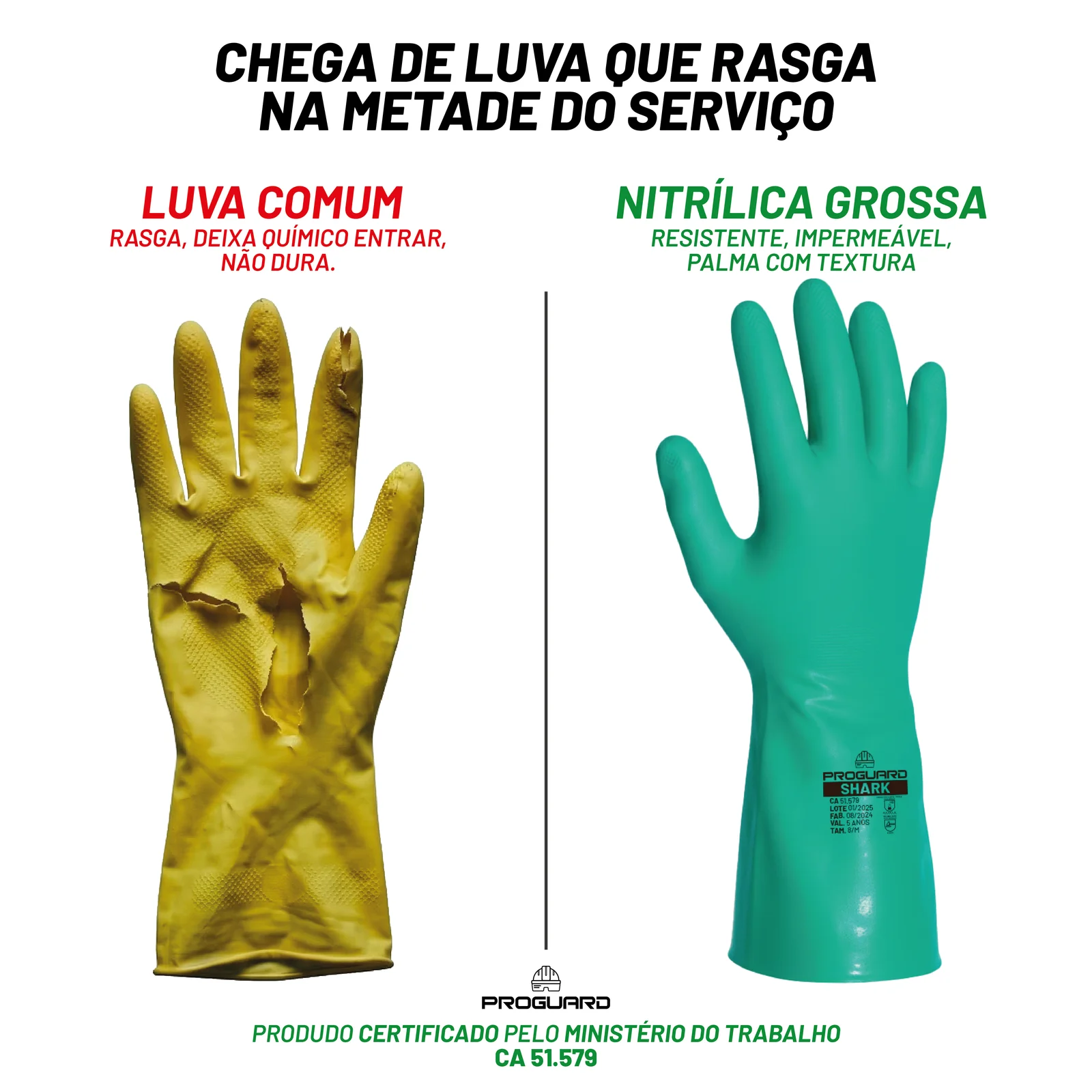 PROGUARD - Luva Nitrílica SHARK - Detalhe